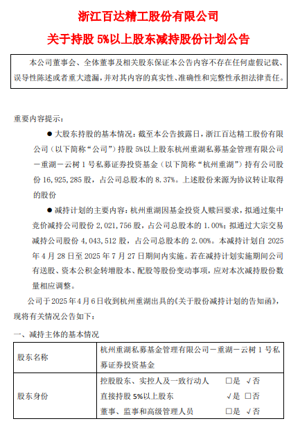 正规配资炒股平台网址 金凯生科：蓝区基金拟减持公司不超3%股份