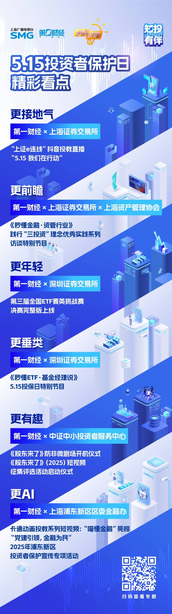 配资排排网 2025“知投有伴”投保宣传主题月 第一财经5大内容产品 多场线下活动齐亮相
